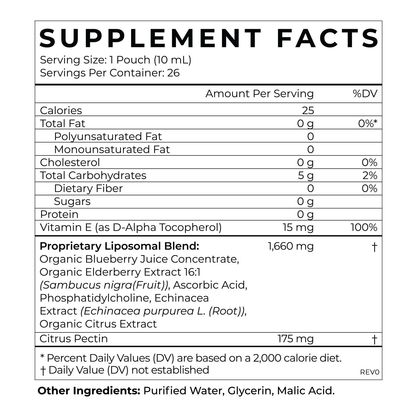 CYMBIOTIKA Elderberry Immune Support